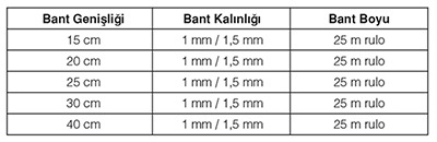 Baumerk'in TPE FLEX ürününün bant kalınlığına, bant genişliğine ve bant boyuna dair bilgileri içeren tablo